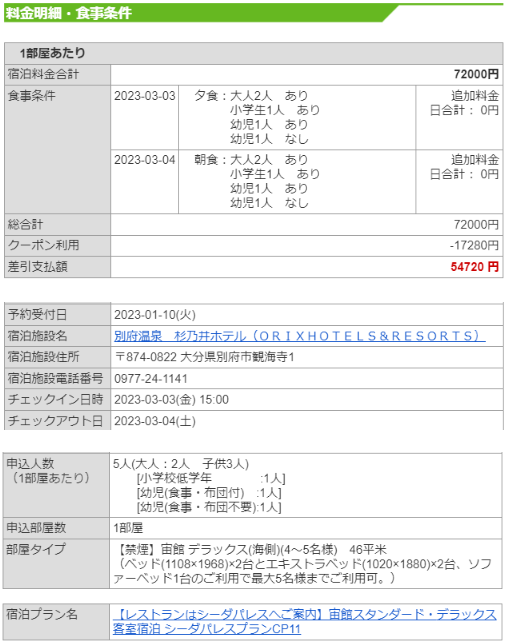 楽天トラベル_クーポン割引